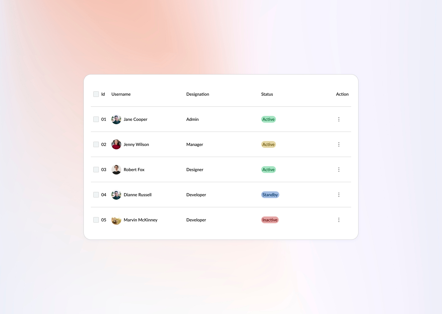 Bootstrap 5 Text Glitch Animation Example Example