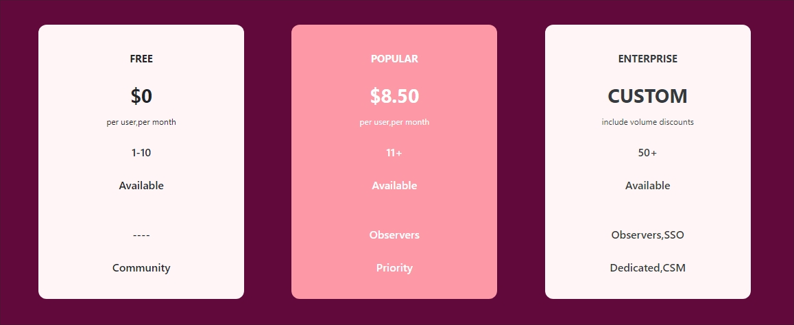 Bootstrap 5 edit user profile template Example