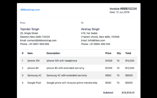 invoice Snippets Examples invoice Snippets Examples