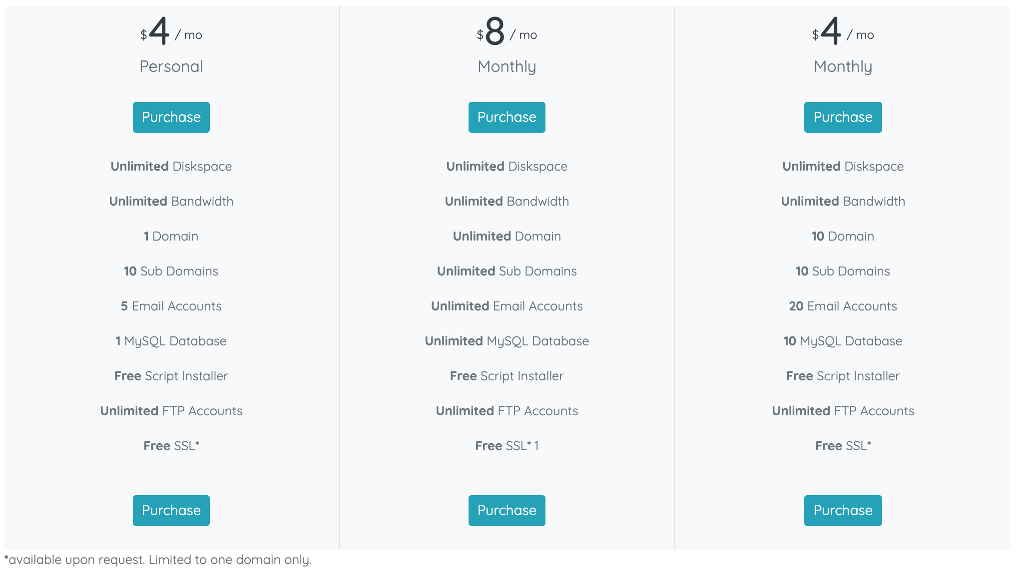 Bootstrap 4 Business pricing table using HTML and CSS Example